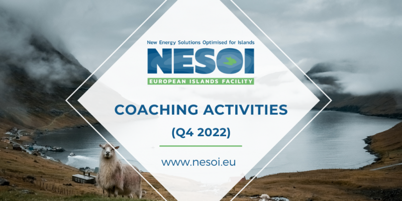 Coaching activities Q4 2022